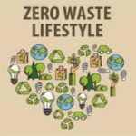 Cara Membuat Itinerary Zero Waste Untuk Pemula Panduan Lengkap Perjalanan Berkelanjutan