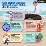 Cara Memisahkan Kehidupan Pribadi Dan Pekerjaan Remote Panduan Lengkap Untuk Produktivitas Dan Kesejahteraan