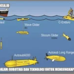 Mengungkap Misteri Laut Dalam Dengan Robot Rov Bawah Air Canggih