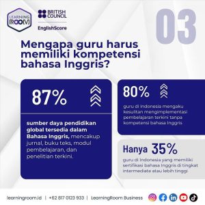Pentingnya Belajar Bahasa Inggris Untuk Freelancer Global Membuka Gerbang Peluang Tak Terbatas