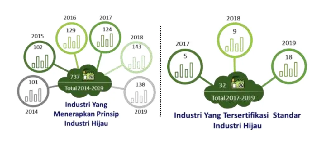 Pentingnya Memilih Operator Tur Yang Tersertifikasi Hijau Menjelajahi Dunia Dengan Bertanggung Jawab