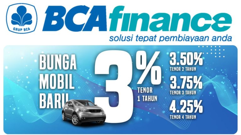 Strategi Mencari Pinjaman Kredit Mobil Bunga Rendah Panduan Lengkap Untuk Pembiayaan Optimal